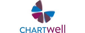 Chartwell